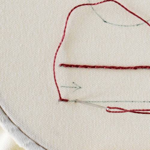 Comment broder le point de contour étape 3