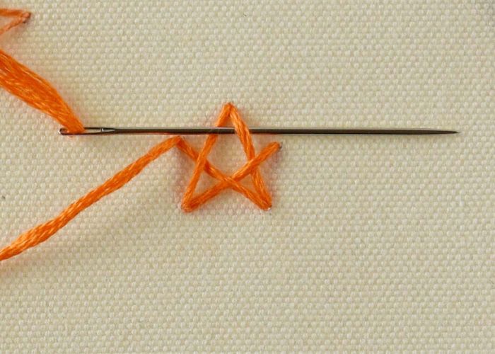Passa l'ago sotto il primo punto