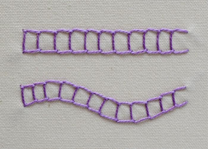 Broderie Open Chain Stitch avec fil de coton perlé
